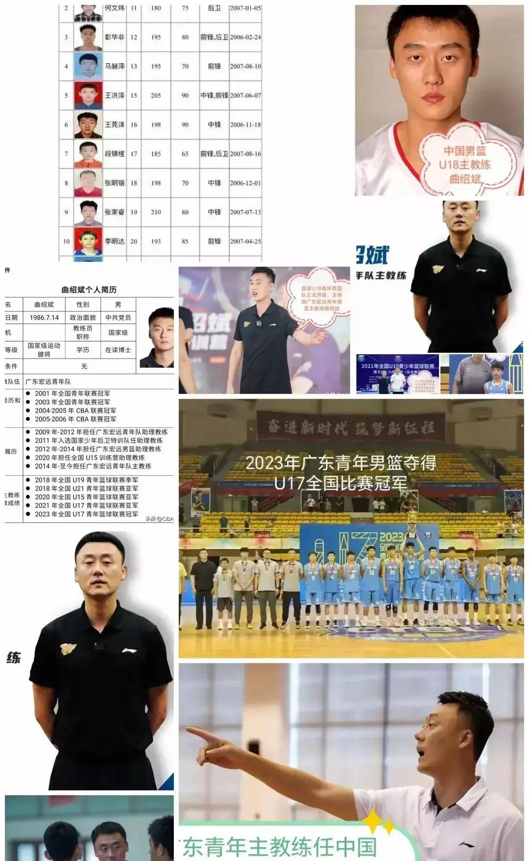 运动员的养成体系：从青训到职业的精细培养